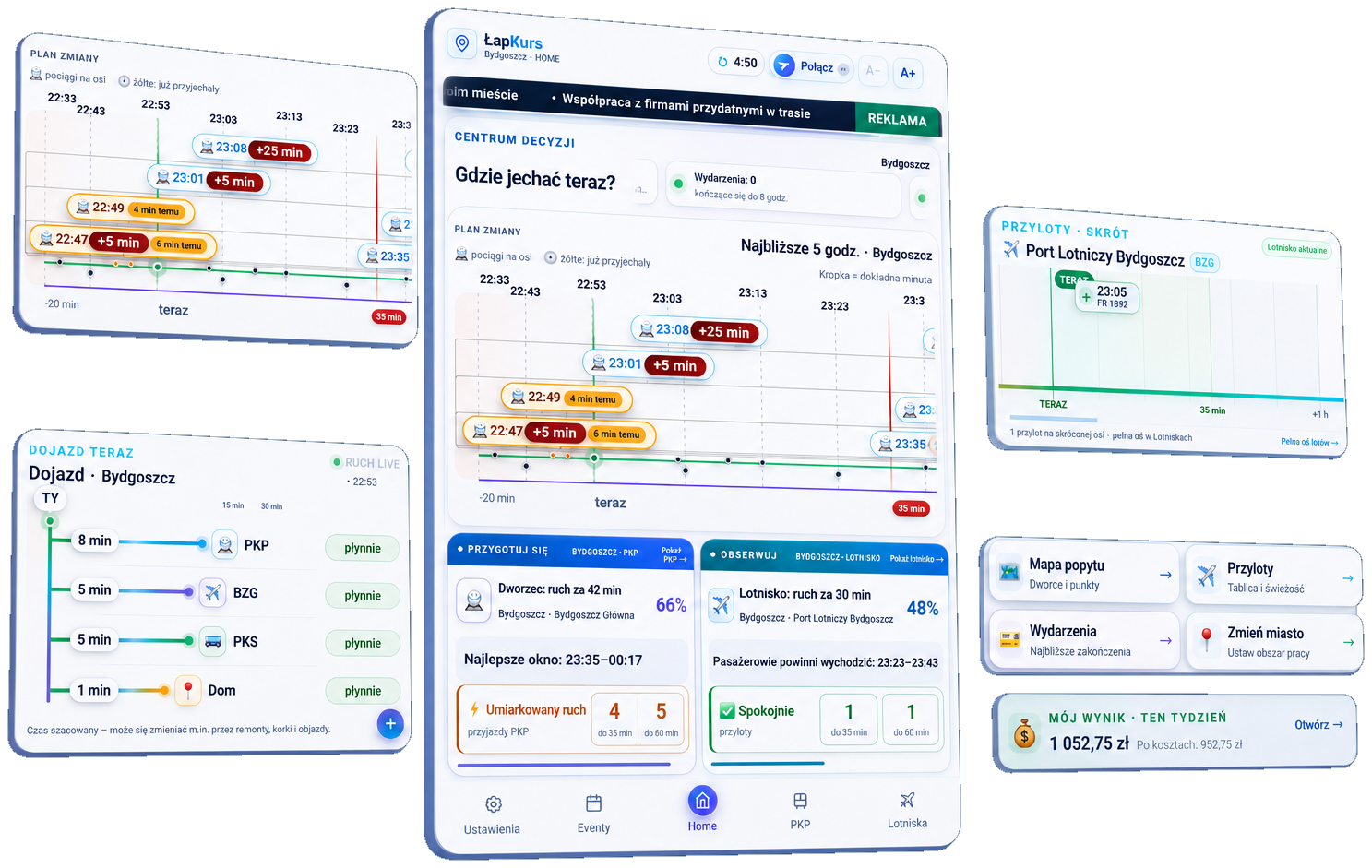 ŁapKurs Premium — dashboard z linią czasu, lotniskiem, ruchem live i skrótami